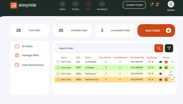 Easy Ride - Cutting-edge Valet Parking Service - Service Platform